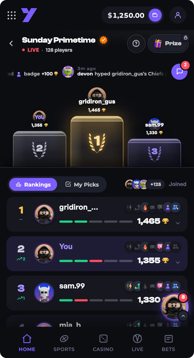 The live lobby leaderboard